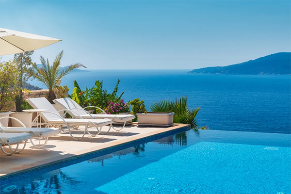 Sobha Central Investment